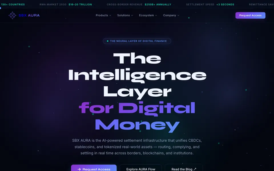 SBX AURA website